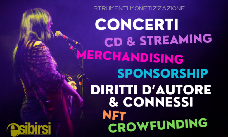 Strumenti di monetizzazione per artisti