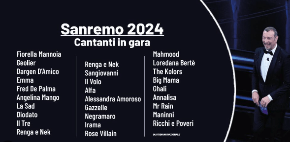 Sanremo 2024 i big in Gara