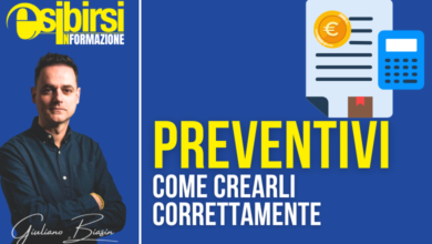 Grafica informativa Esibirsi dedicata a come creare un preventivo professionale per concerti, spettacoli ed eventi musicali